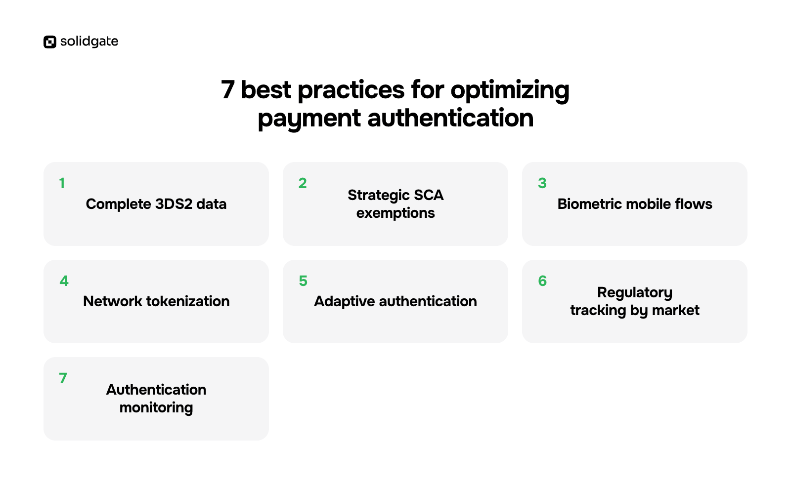 A slide titled '7 best practices for optimizing payment authentication' with seven numbered boxes listing methods.