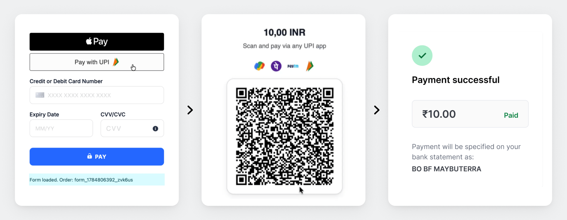 A three-step payment process showing Apple Pay, a QR code scan, and successful payment.