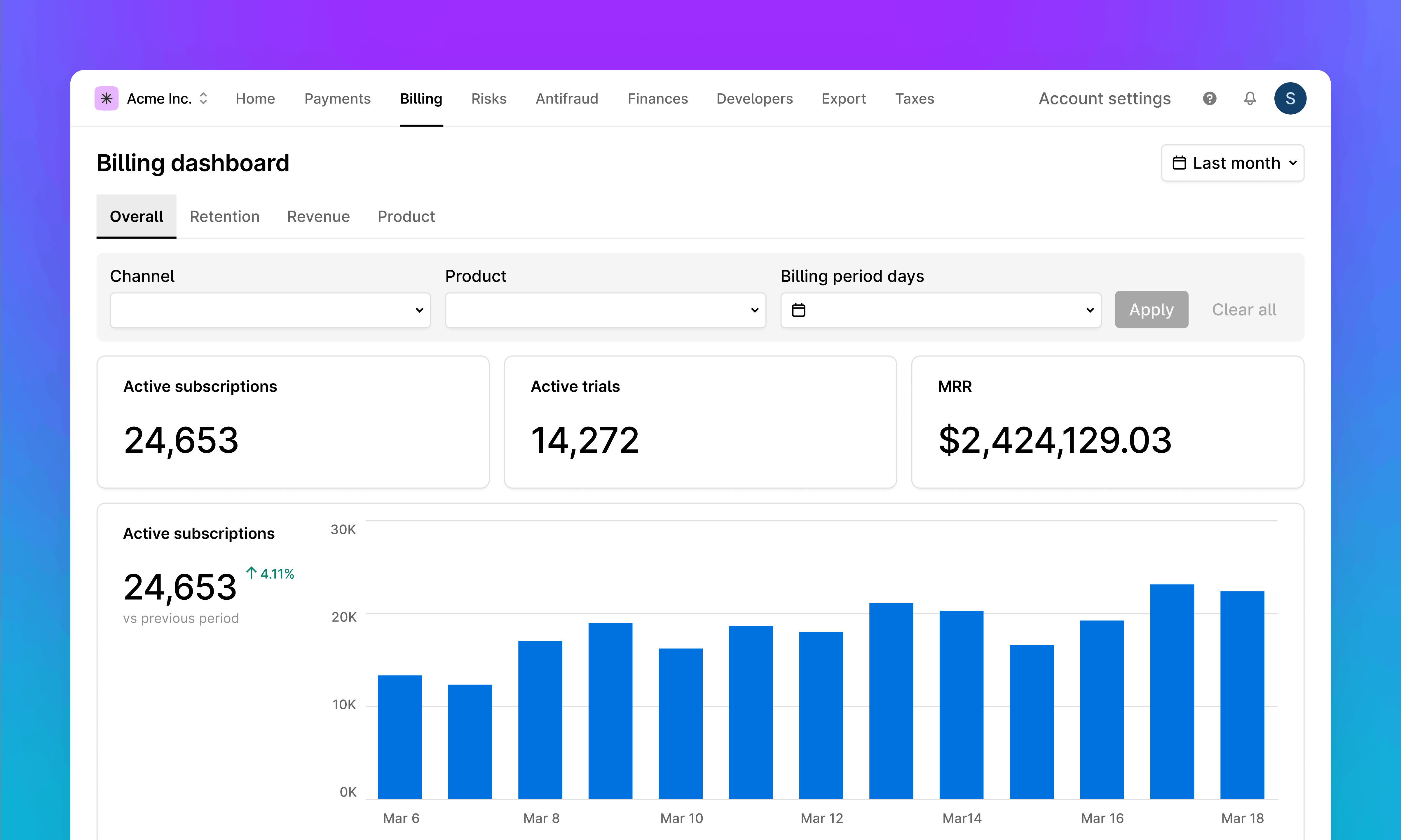 Solidgate billing dashboard showing active subscriptions, trials, MRR, and a bar chart.