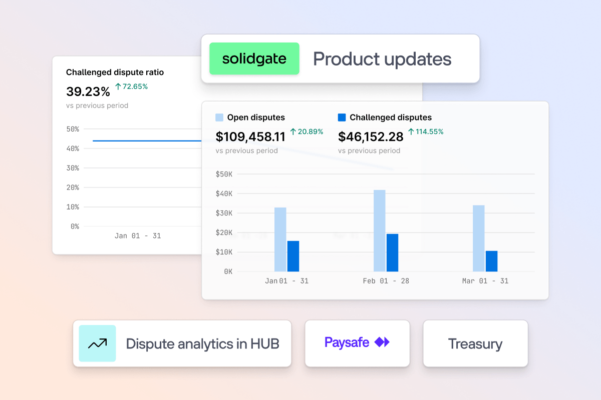 Key March updates with dispute analytics dashboard in HUB, Paysafe, and Treasury.