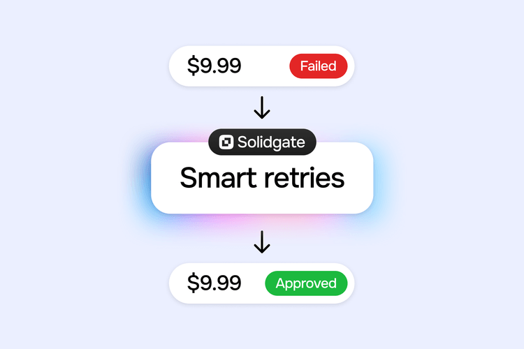 Failed Payment Recovery With Smart Retries