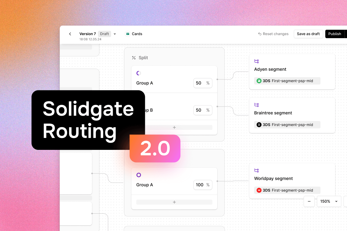 Solidgate Routing 2.0 interface with editing blocks and pastel gradient header.