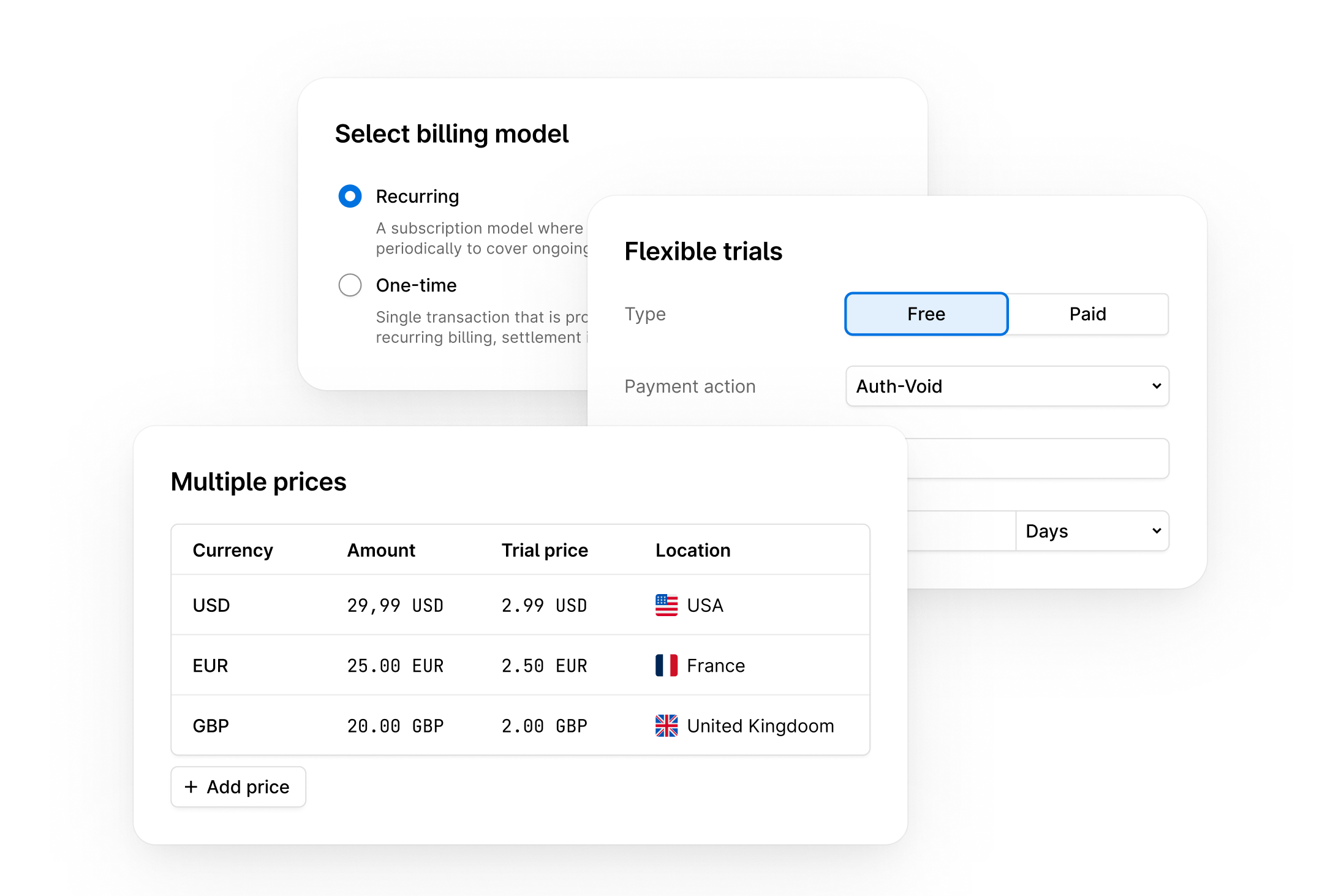 UI panels showing billing model selection, flexible trials, and multiple prices for different countries.