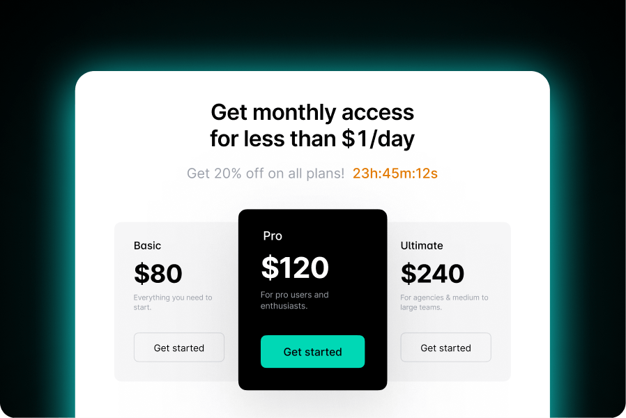 Pricing plans for monthly access: Basic $80, Pro $120, Ultimate $240, with discount and get started buttons.