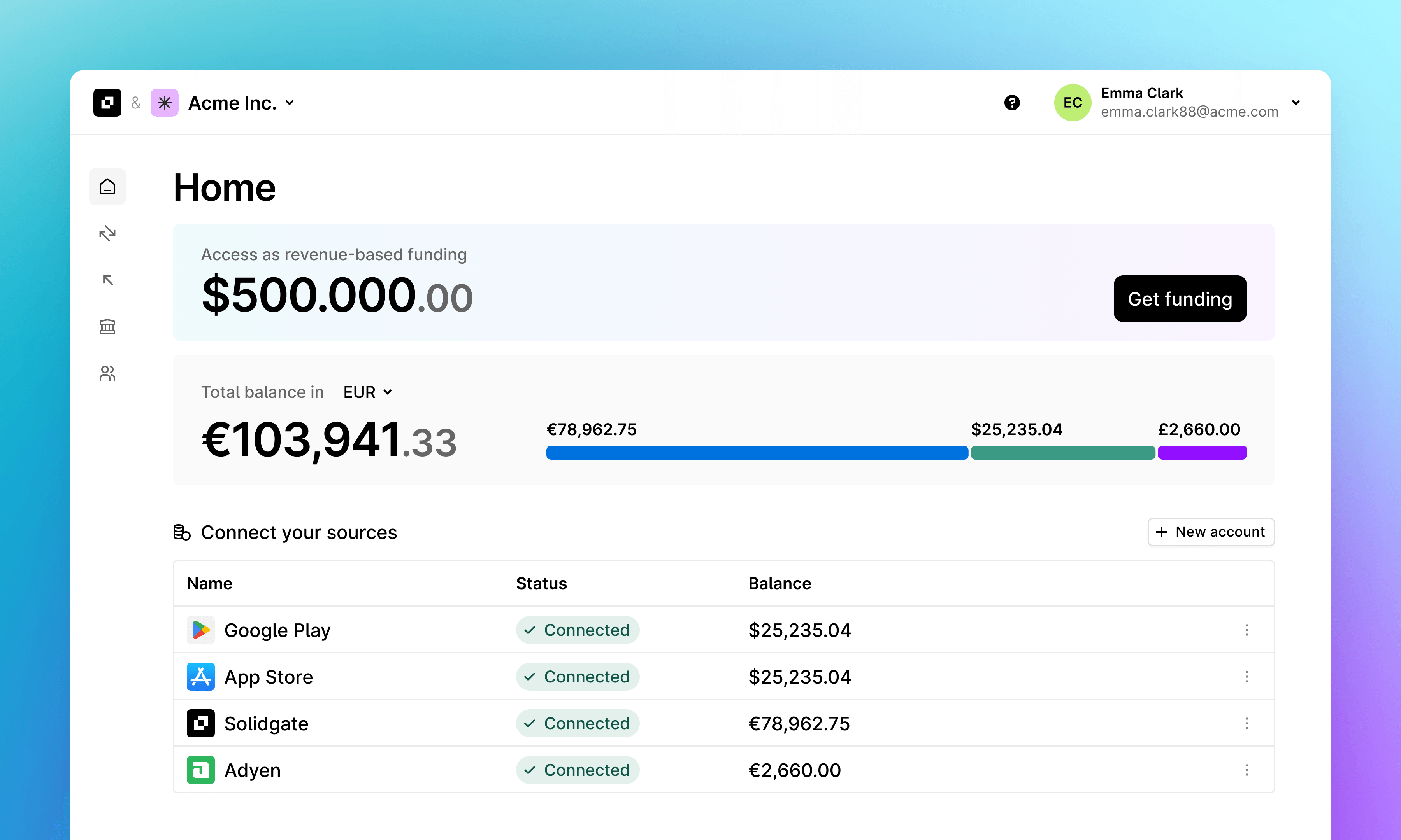 Dashboard displaying $500,000 in revenue-based funding and €103,941.33 total balance.