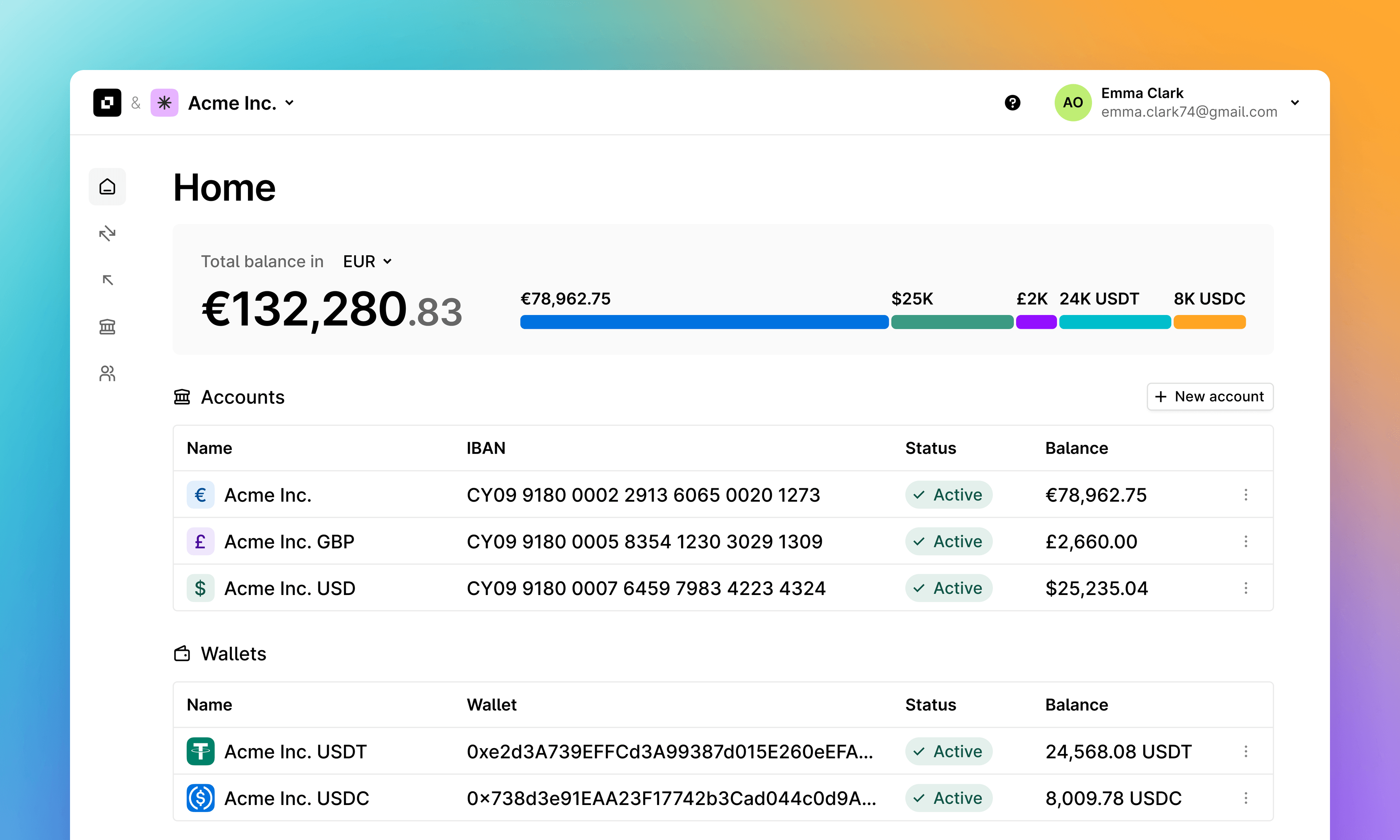 Modern treasury for global companies image