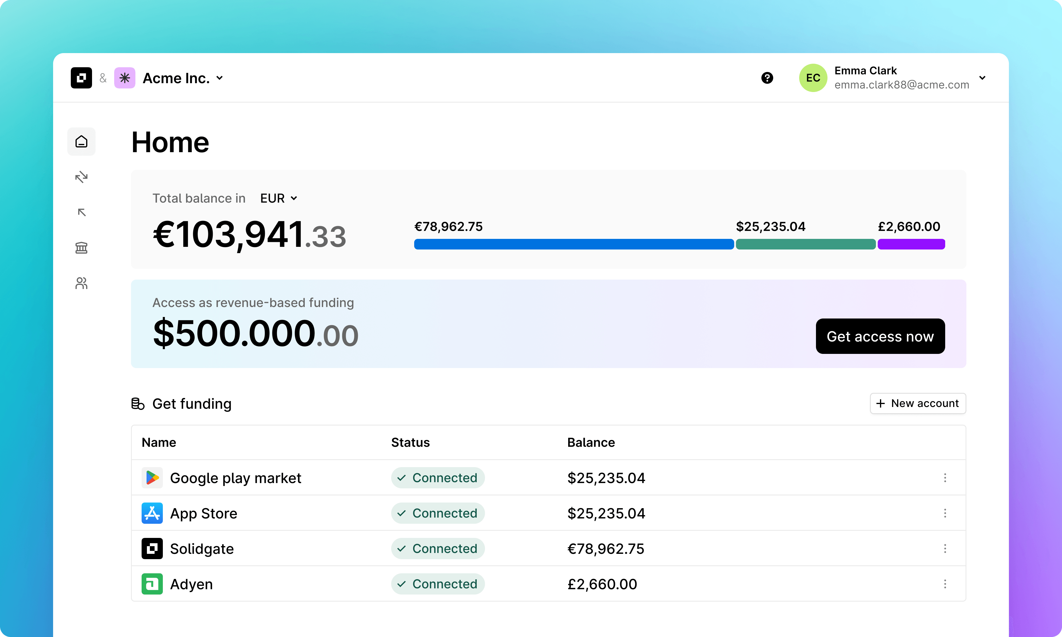 A financial dashboard displaying total balance, funding opportunities, and connected payment platforms like Google Play.