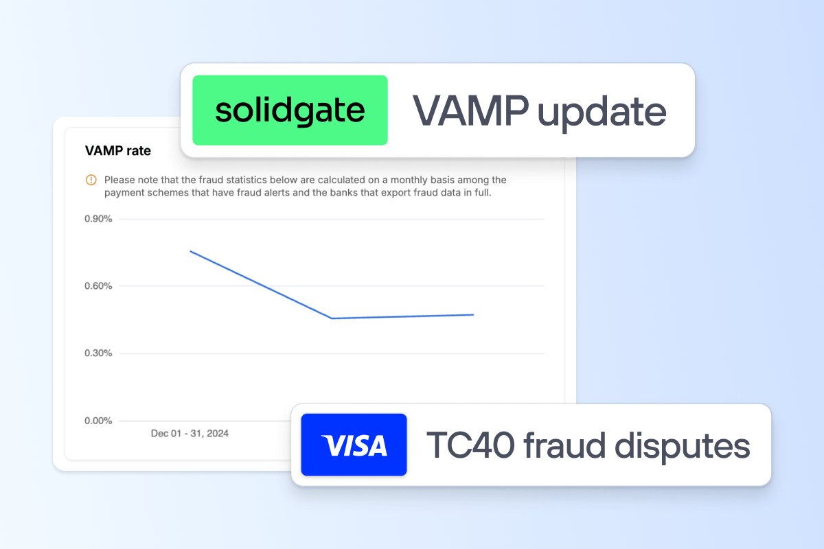 A line chart and labels for VAMP update and Visa TC40 fraud disputes on a blue background.