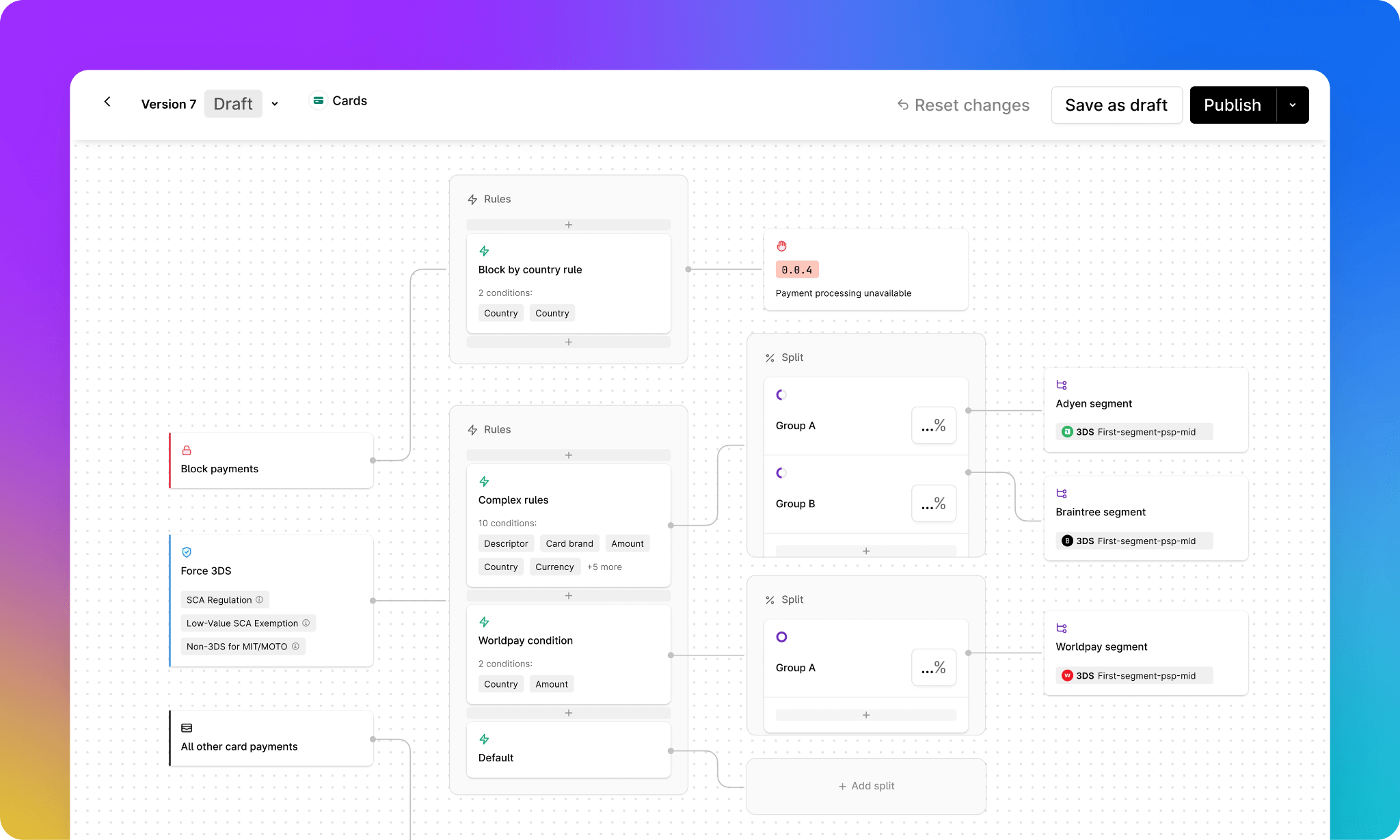 Digital workflow builder interface displays connected nodes and process steps for management.
