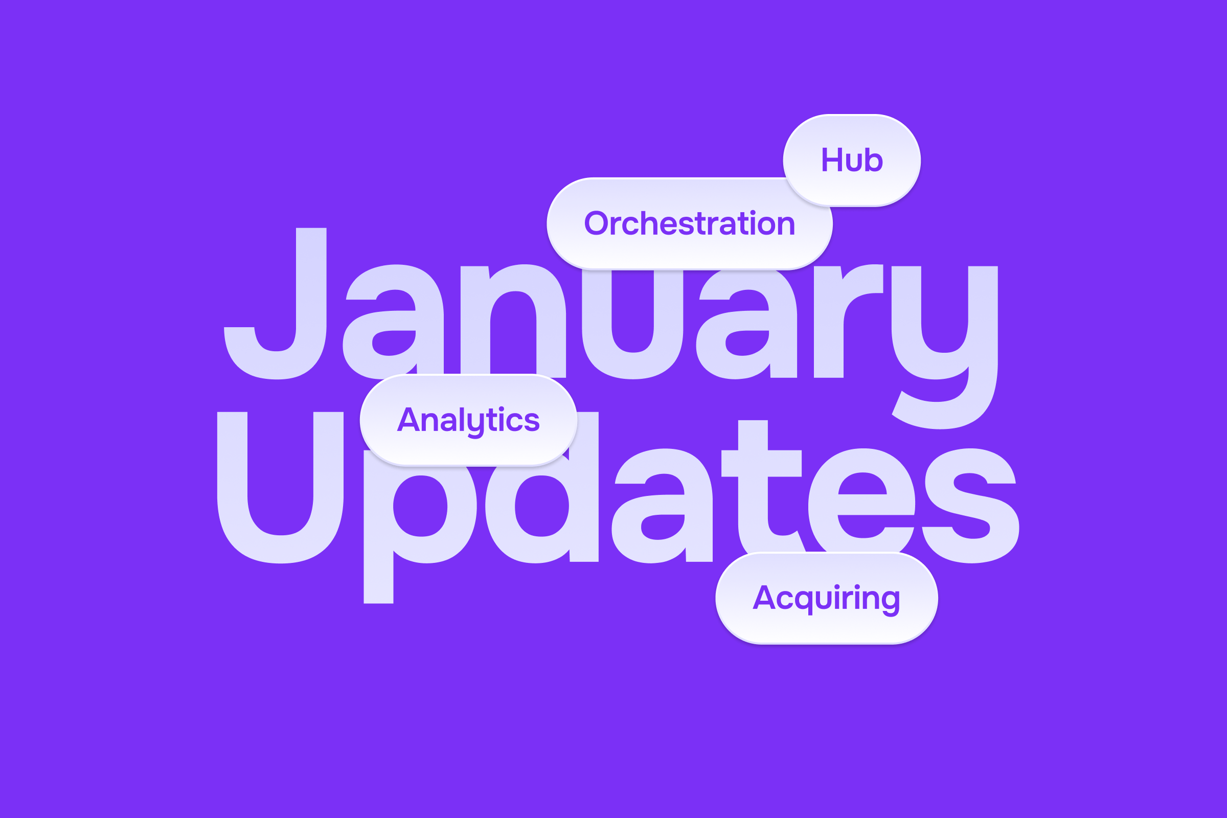 Purple graphic with 'January Updates' text and floating keywords: Hub, Orchestration, Analytics, Acquiring.