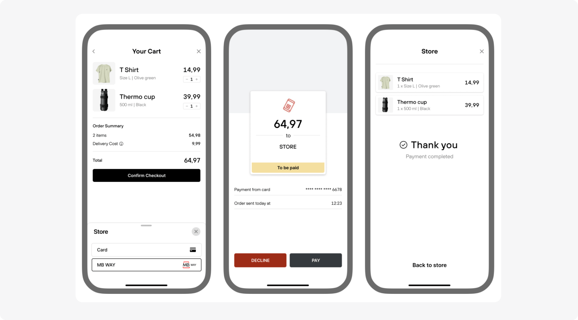 Three phone screens illustrating an e-commerce cart, payment, and thank you confirmation.