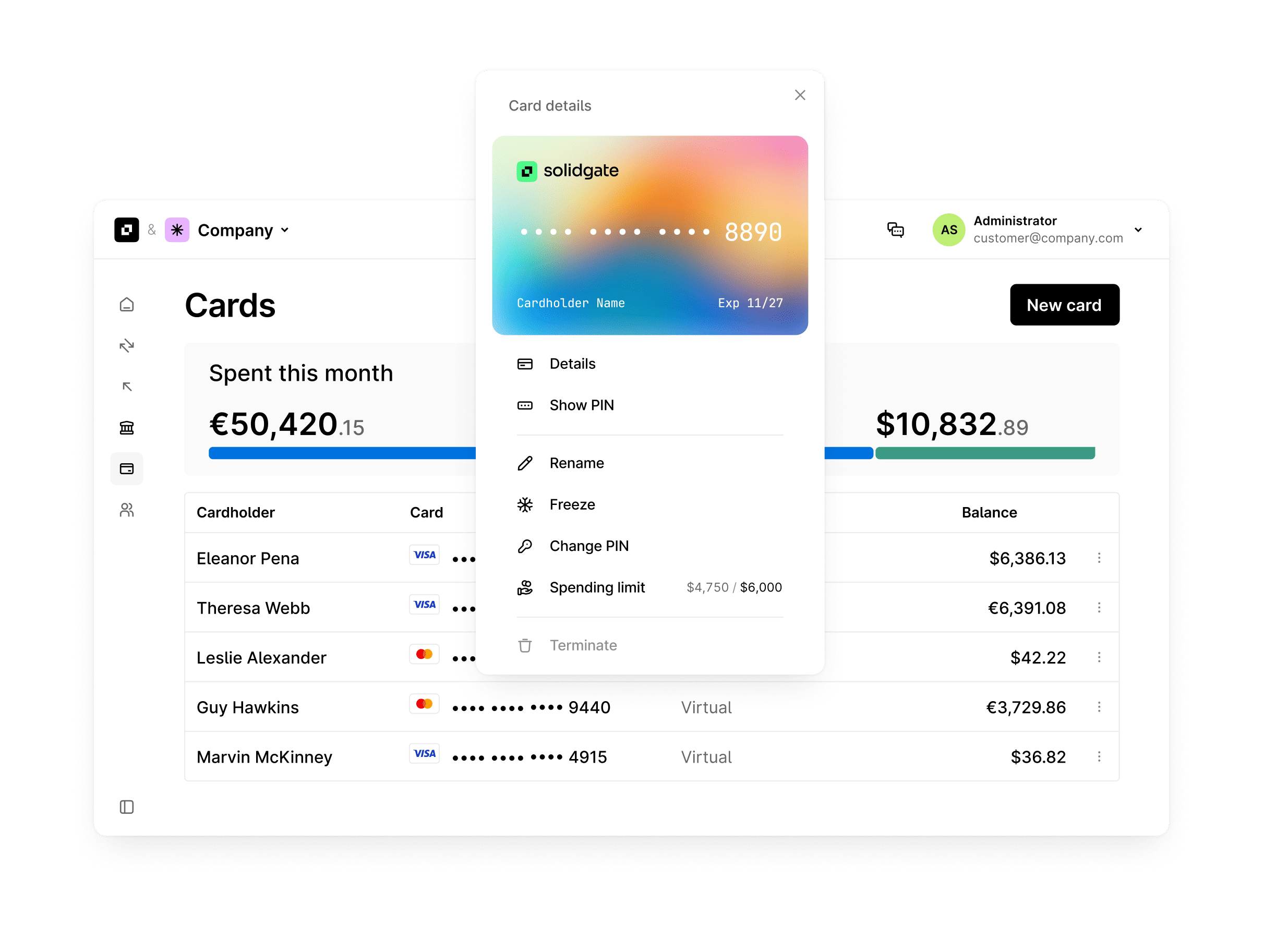 Digital finance dashboard showing company cardholders, card balances, and a popup with Solidgate virtual card details and card actions