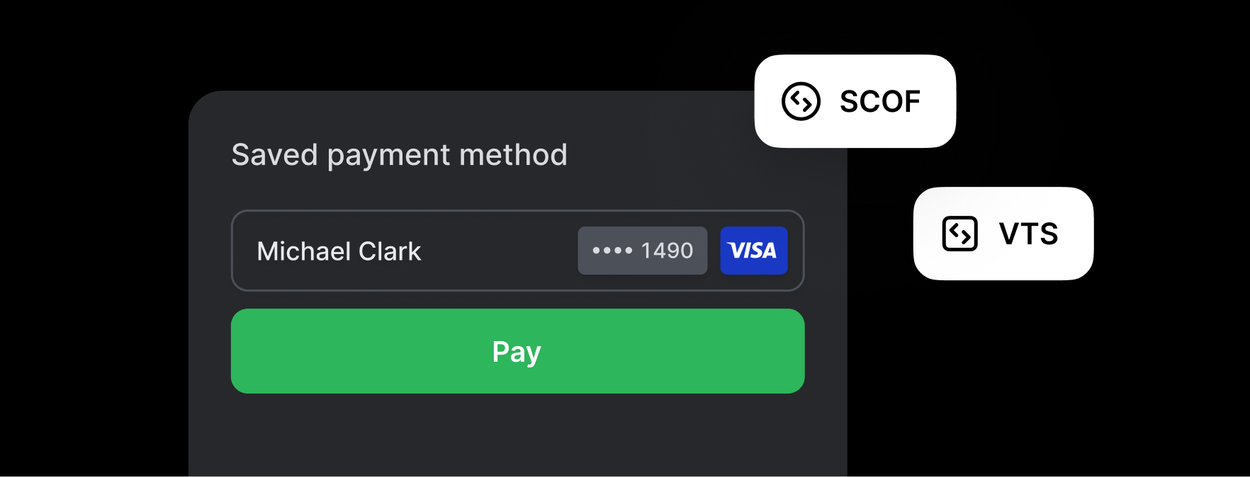 Payment method form with a saved Visa card, a Pay button, and SCOF and VTS icons.