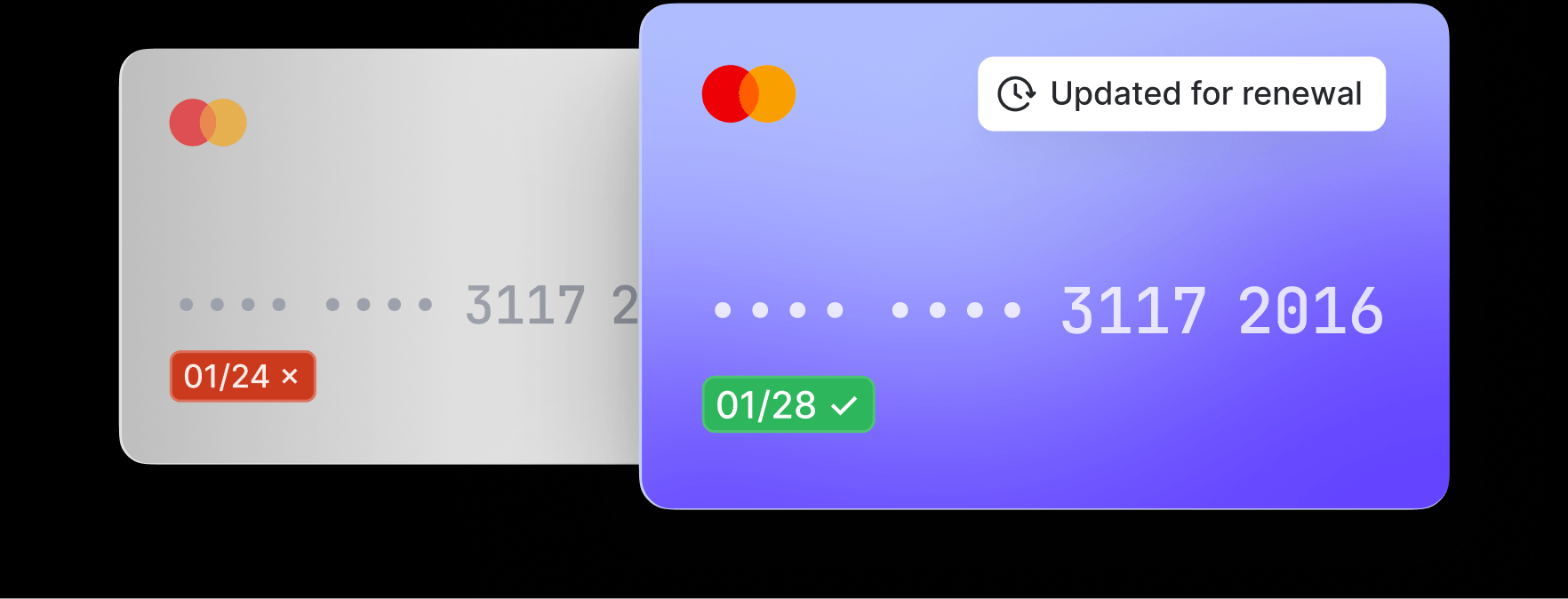 Two credit cards: an expired gray card and a renewed purple card with new details.