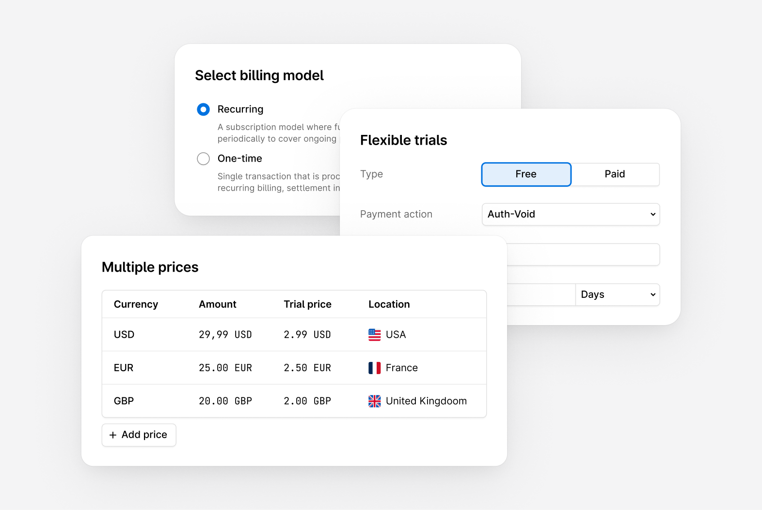 Billing model selection, flexible trial options, and a table displaying multiple currency prices.