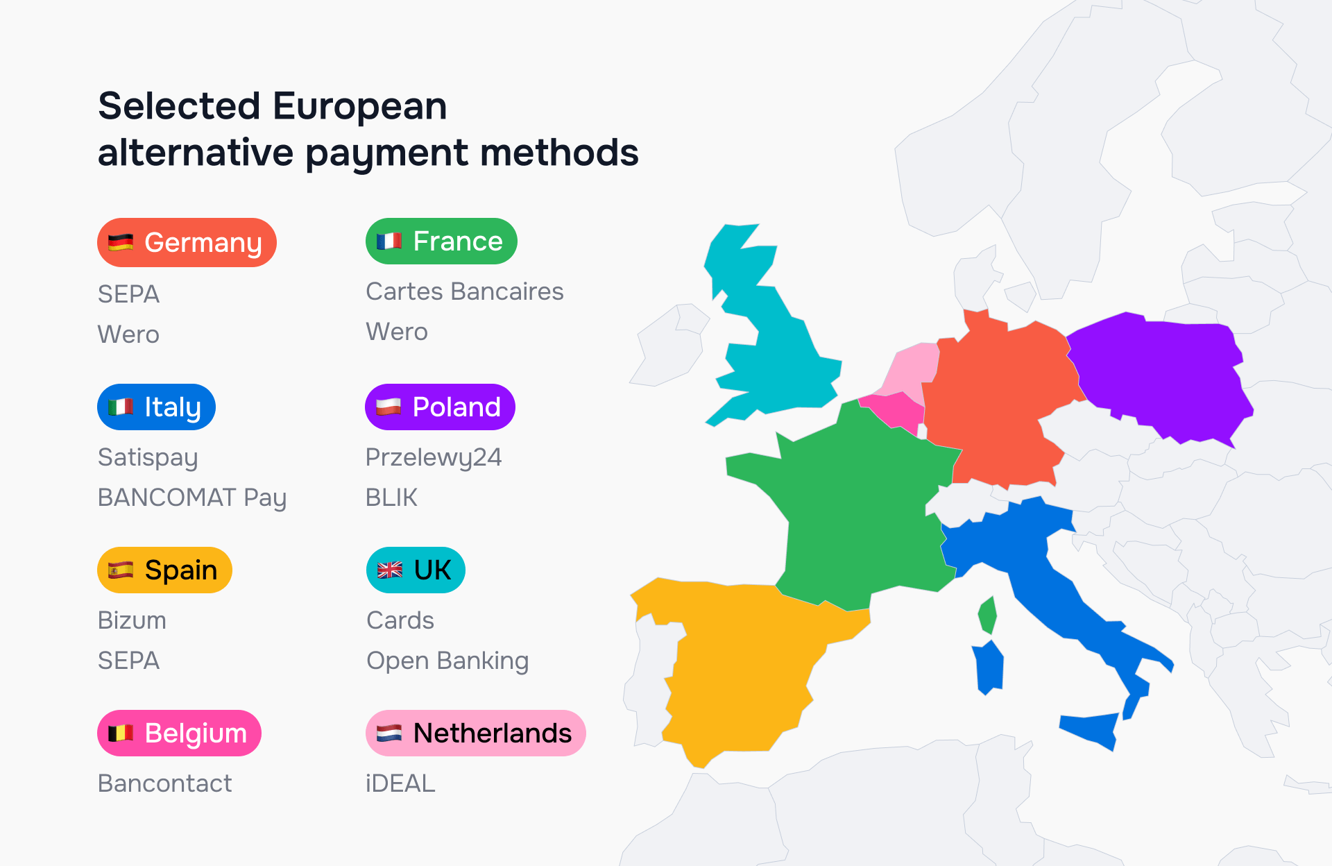 Map of Europe displaying selected alternative payment methods for countries like Germany, France, and Italy.