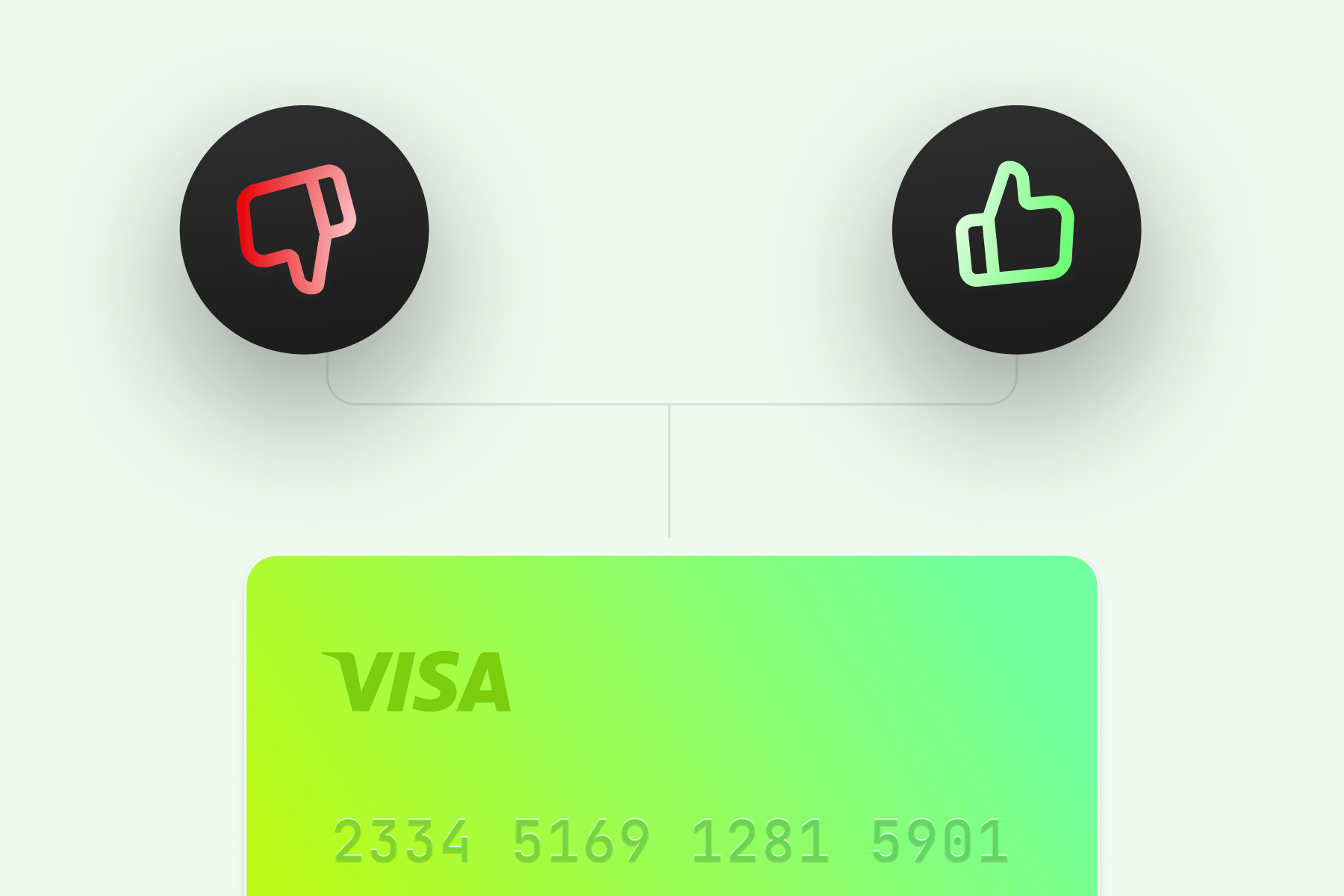 Green Visa credit card shown with red thumbs-down and green thumbs-up icons.