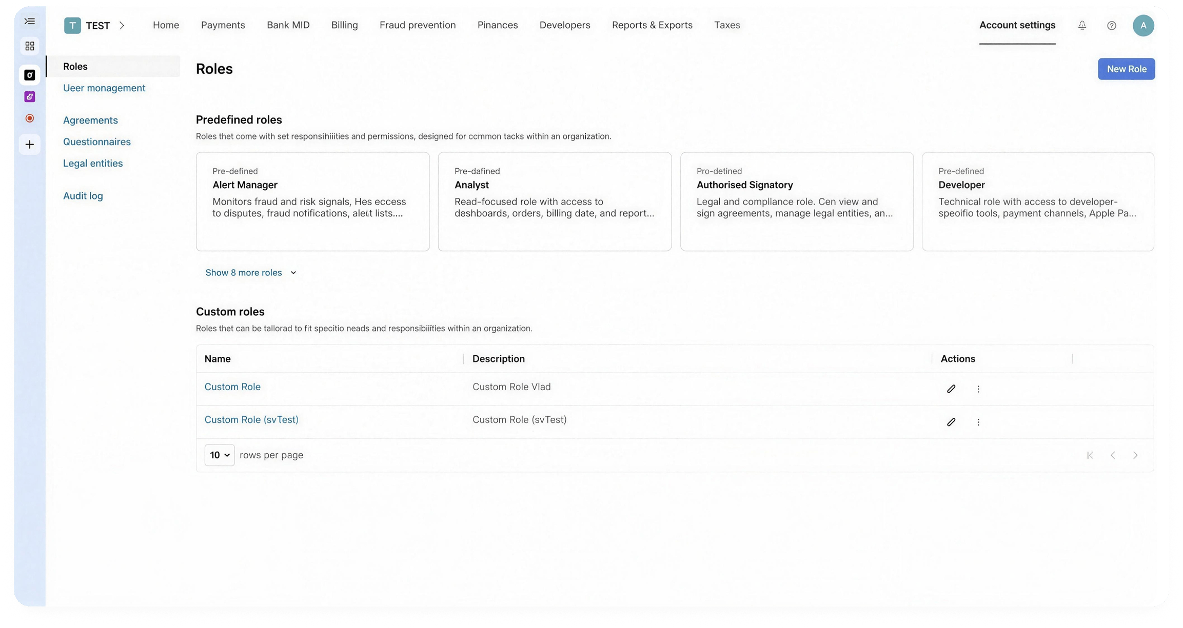 Dashboard showing user roles and permissions, including User Manager, Analyst, Developer, and custom roles.