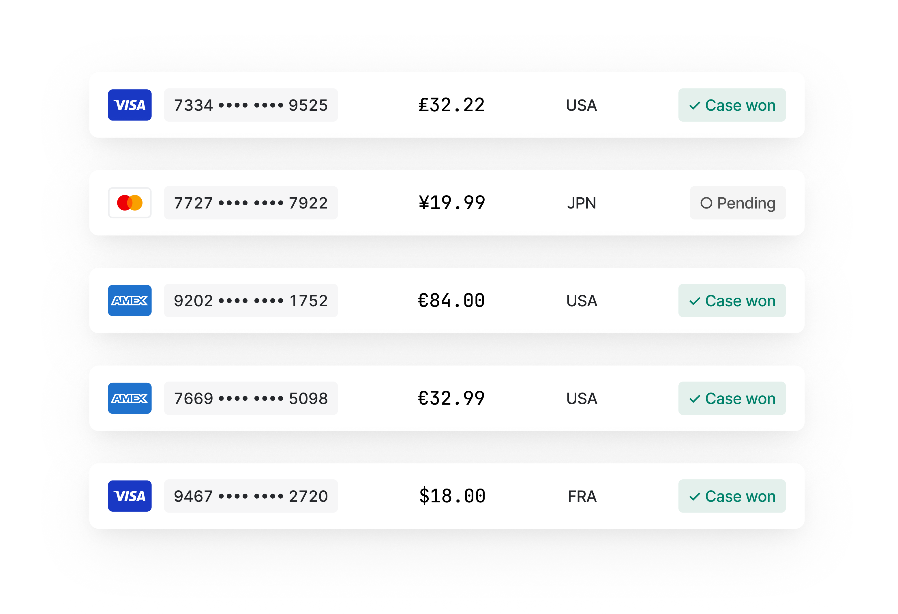 Win back revenue – automatically image