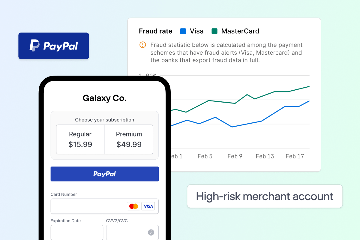 PayPal payment and fraud rate dashboard with chart comparing Visa and Mastercard on a mobile device.
