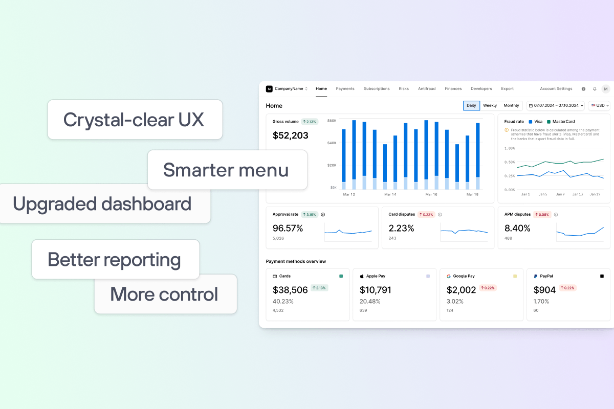 A cover image showcases advanced reporting, crystal-clear UX, smarter menus, and upgraded control features.