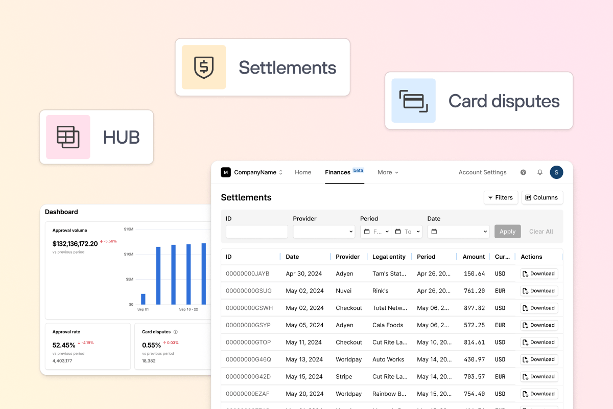 Dashboard cover image showing settlements table, analytics chart, and feature labels for HUB, settlements, and card disputes.