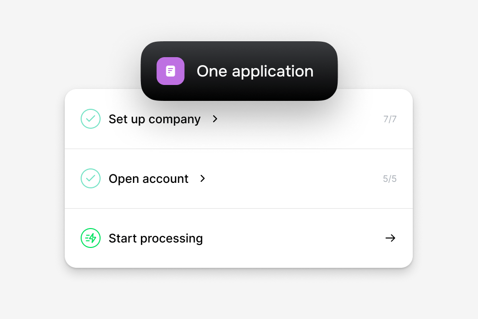 Checklist for company setup, account opening, and processing, labeled 'One application'.