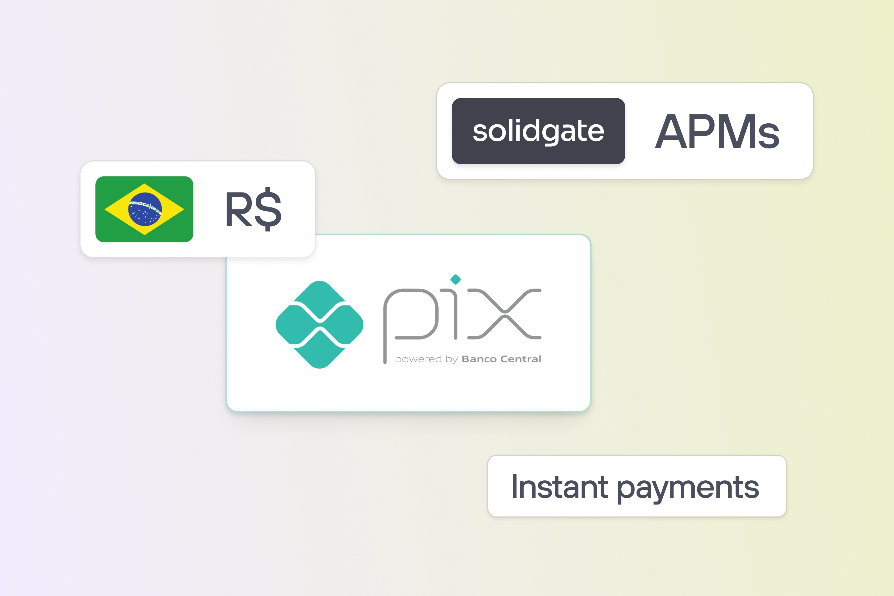 Graphic with Brazilian flag and currency symbol, Pix logo, and labels reading Solidgate APMs and Instant payments.