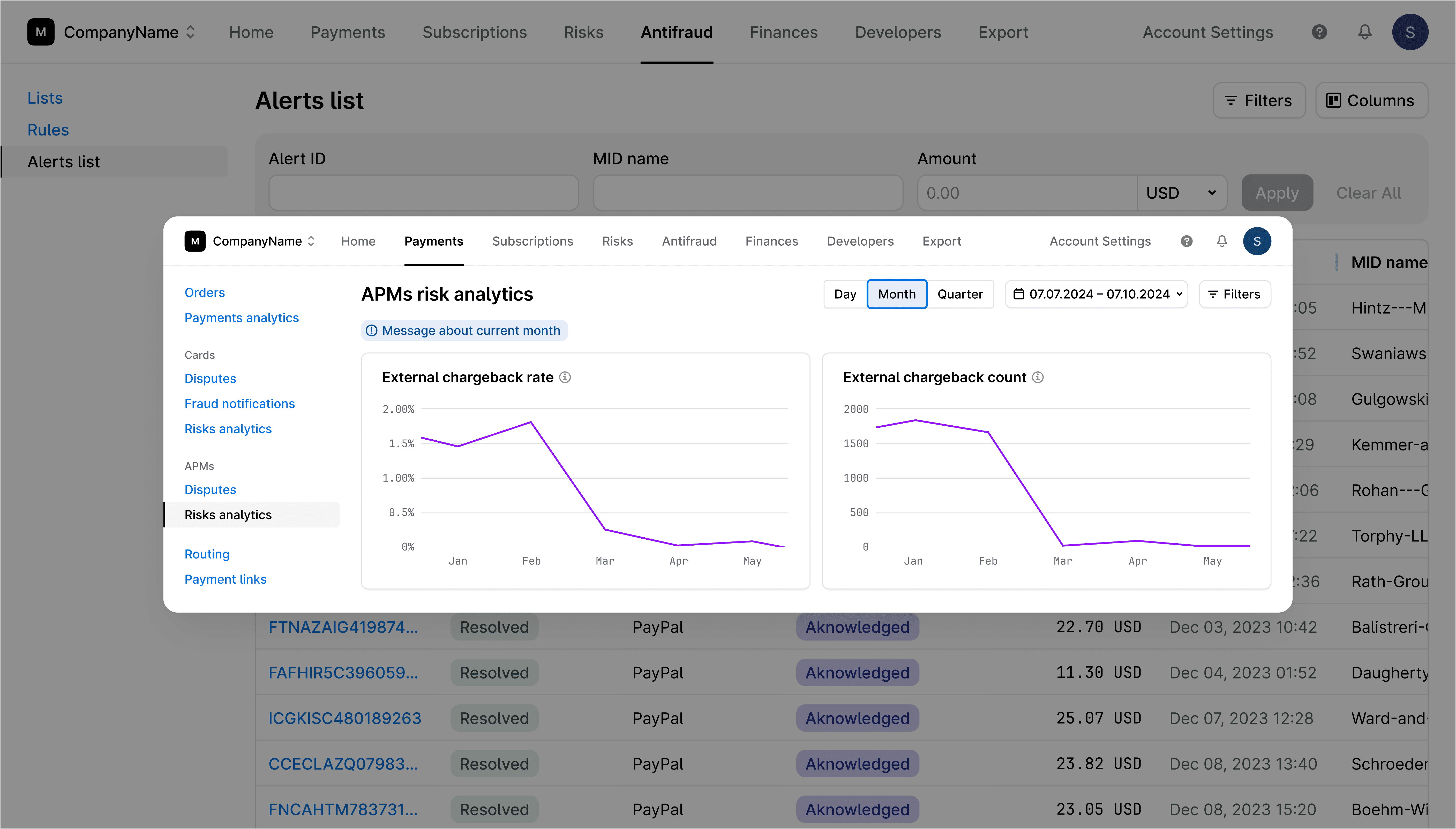 A graph illustrating a steep drop in chargebacks on PayPal and other APMs in Solidgate admin dashboard.