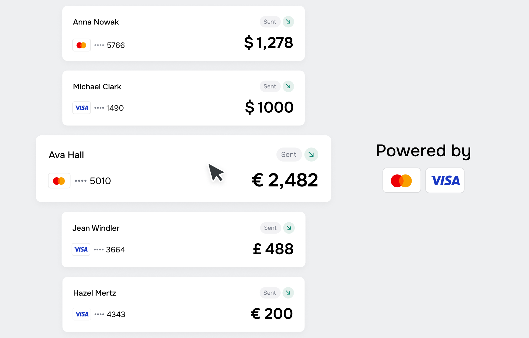 List of recent transactions showing amounts and card types, 'Powered by Mastercard Visa'.