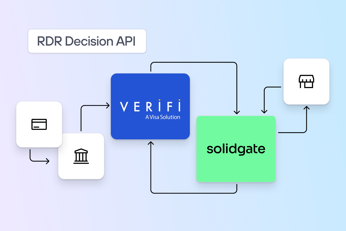 Flowchart of RDR Decision API showing connections between Verifi, Solidgate, cardholders, issuers, and merchants.