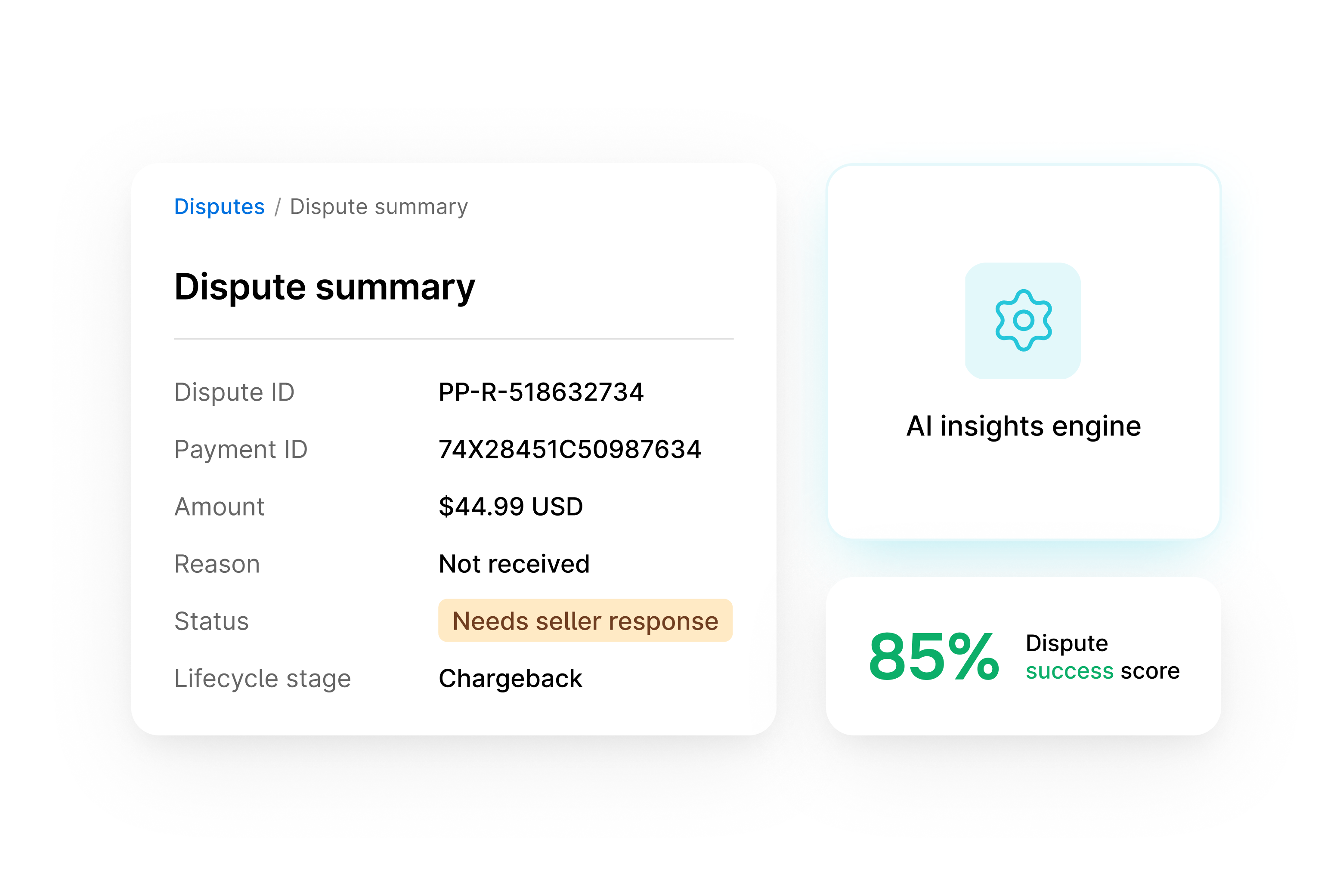 Smart dispute analysis image