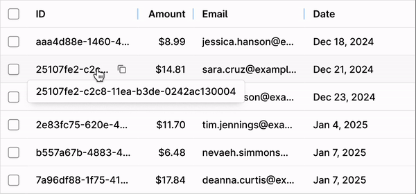 Demonstration of the copy option.