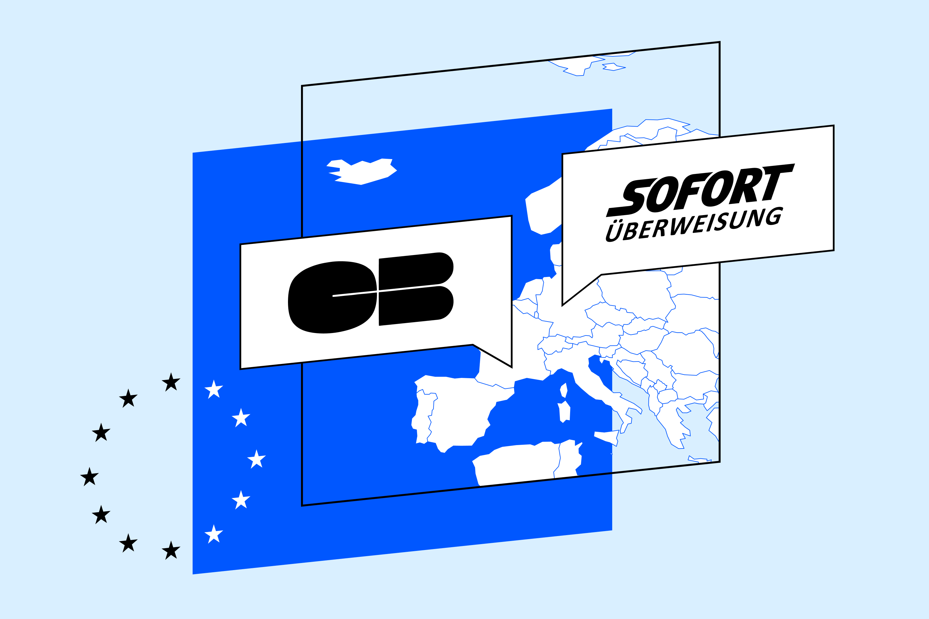 European map with CB and SOFORT Überweisung logos highlights payment methods popular in different EU countries.