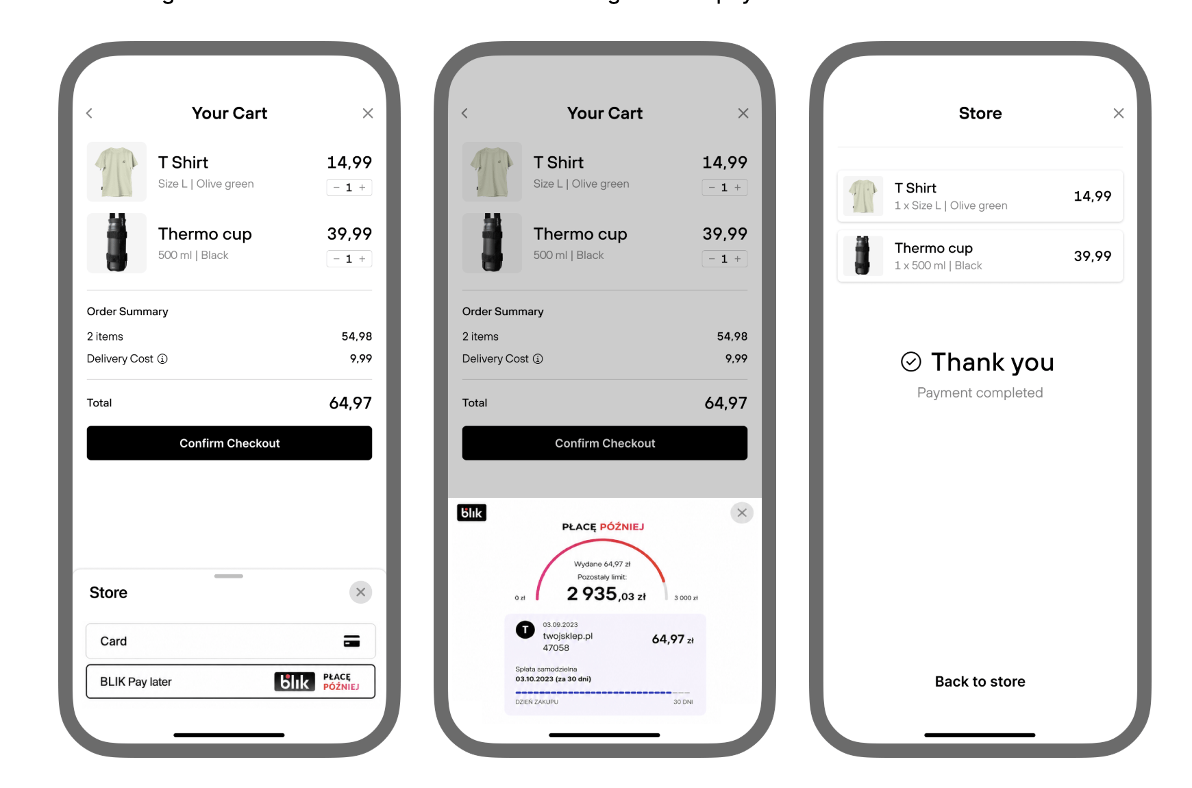 Three mobile screens illustrating an e-commerce shopping cart, payment processing, and confirmation.