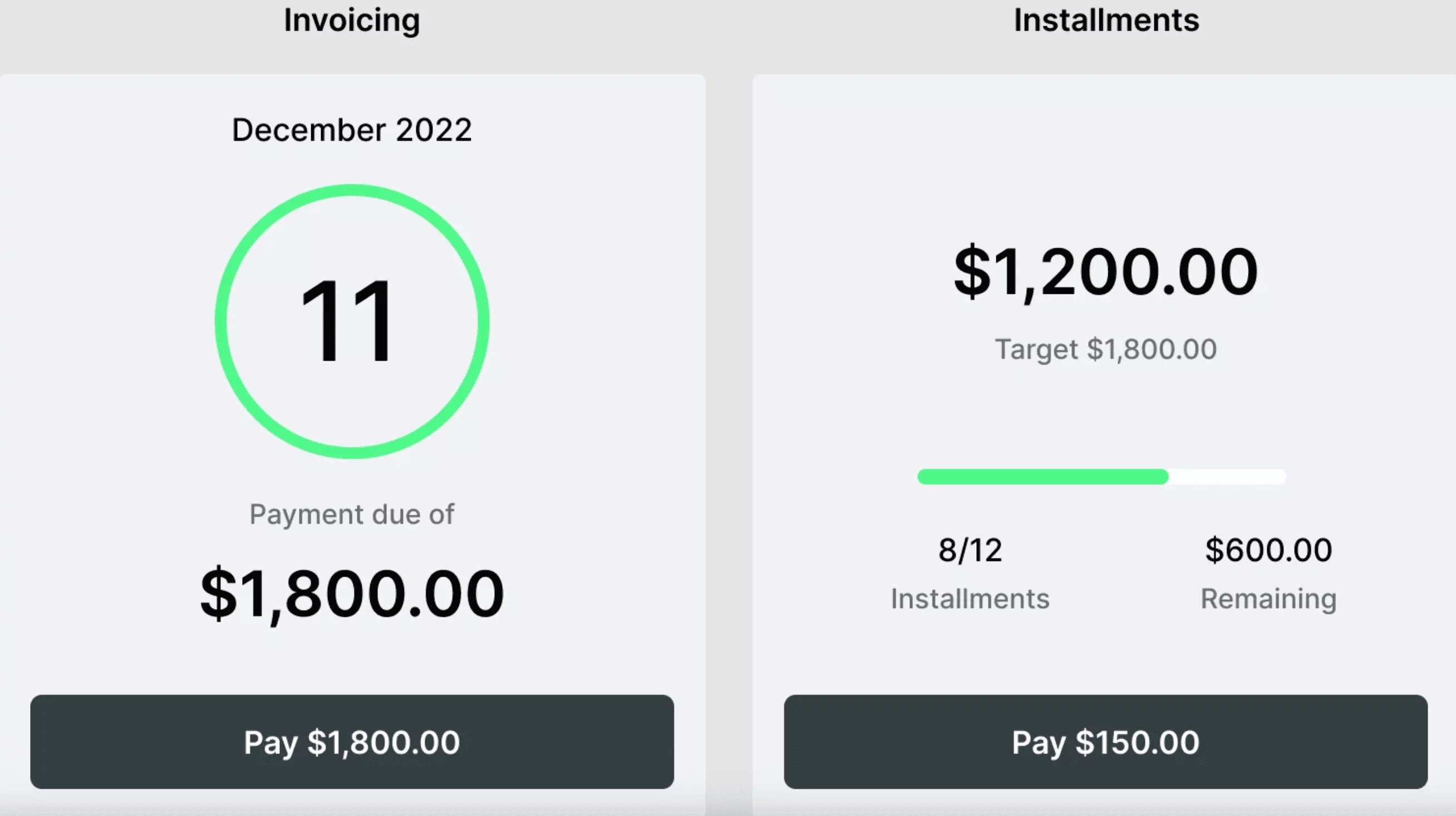 Invoicing and installments dashboard showing $1,800 payment due and ongoing $1,200 installments out of $1,800.