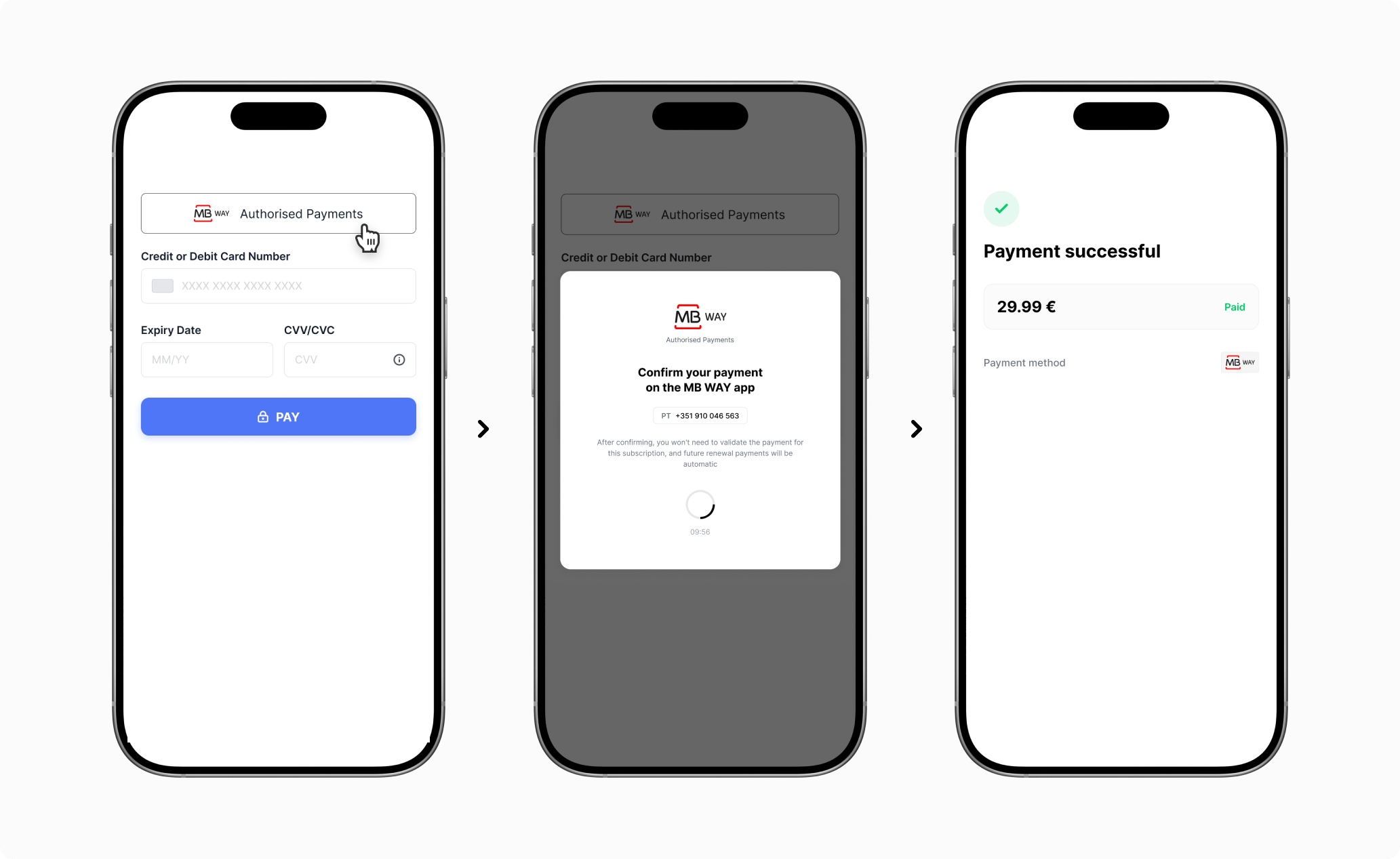 Smartphone screens illustrating a three-step payment process from input to successful transaction.