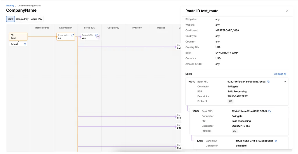 A payment routing dashboard shows card and wallet rules, route splits, BIN and bank settings, and PSP configuration.