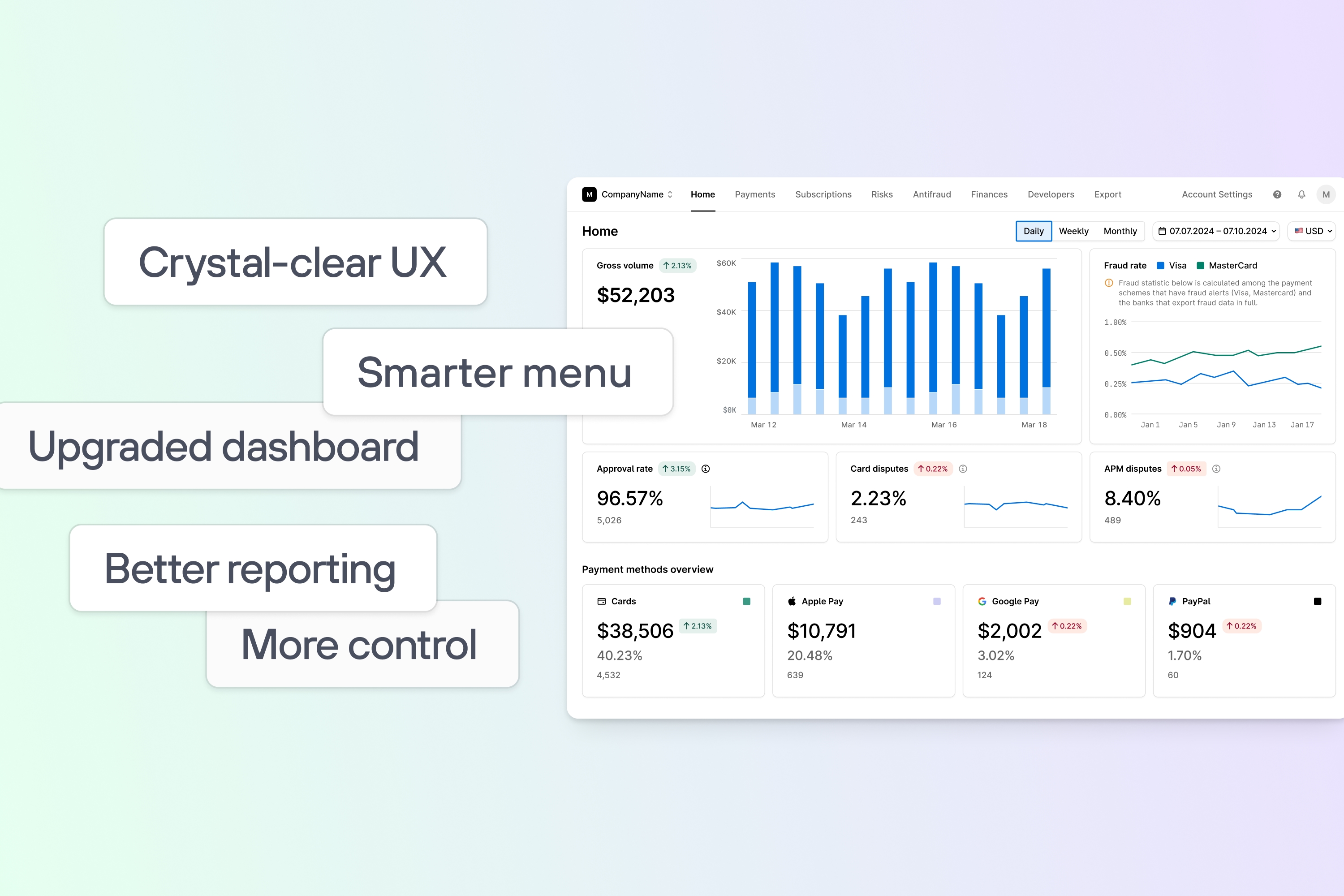 A cover image showcases advanced reporting, crystal-clear UX, smarter menus, and upgraded control features.