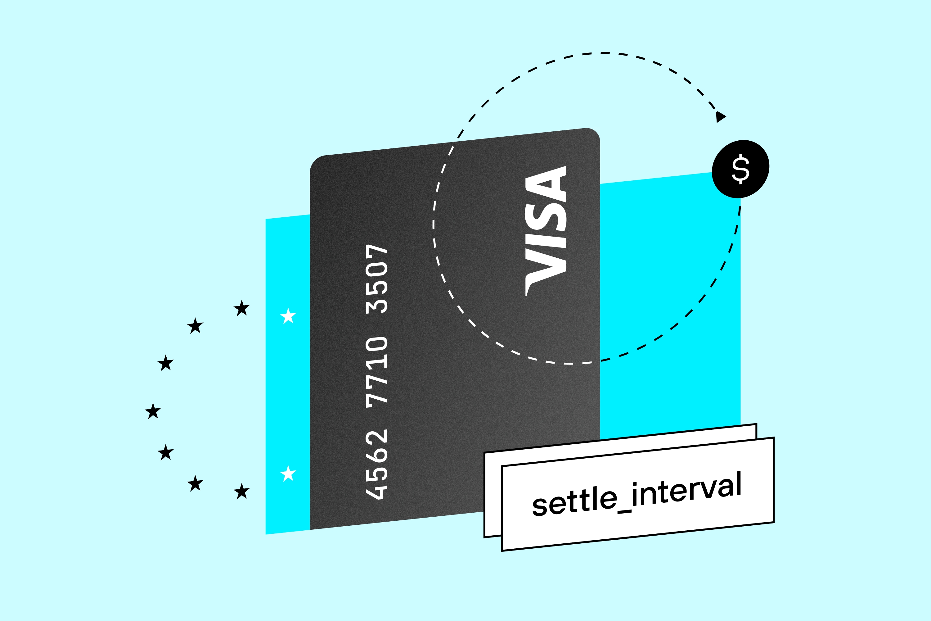 A Visa card and dollar icon illustrate card settlement cycles, with "settle_interval" label referencing new Visa payment fee policies.