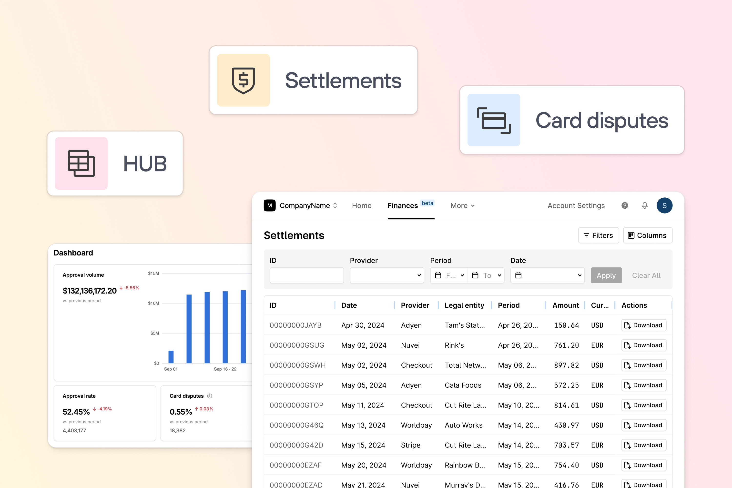 Dashboard cover image showing settlements table, analytics chart, and feature labels for HUB, settlements, and card disputes.