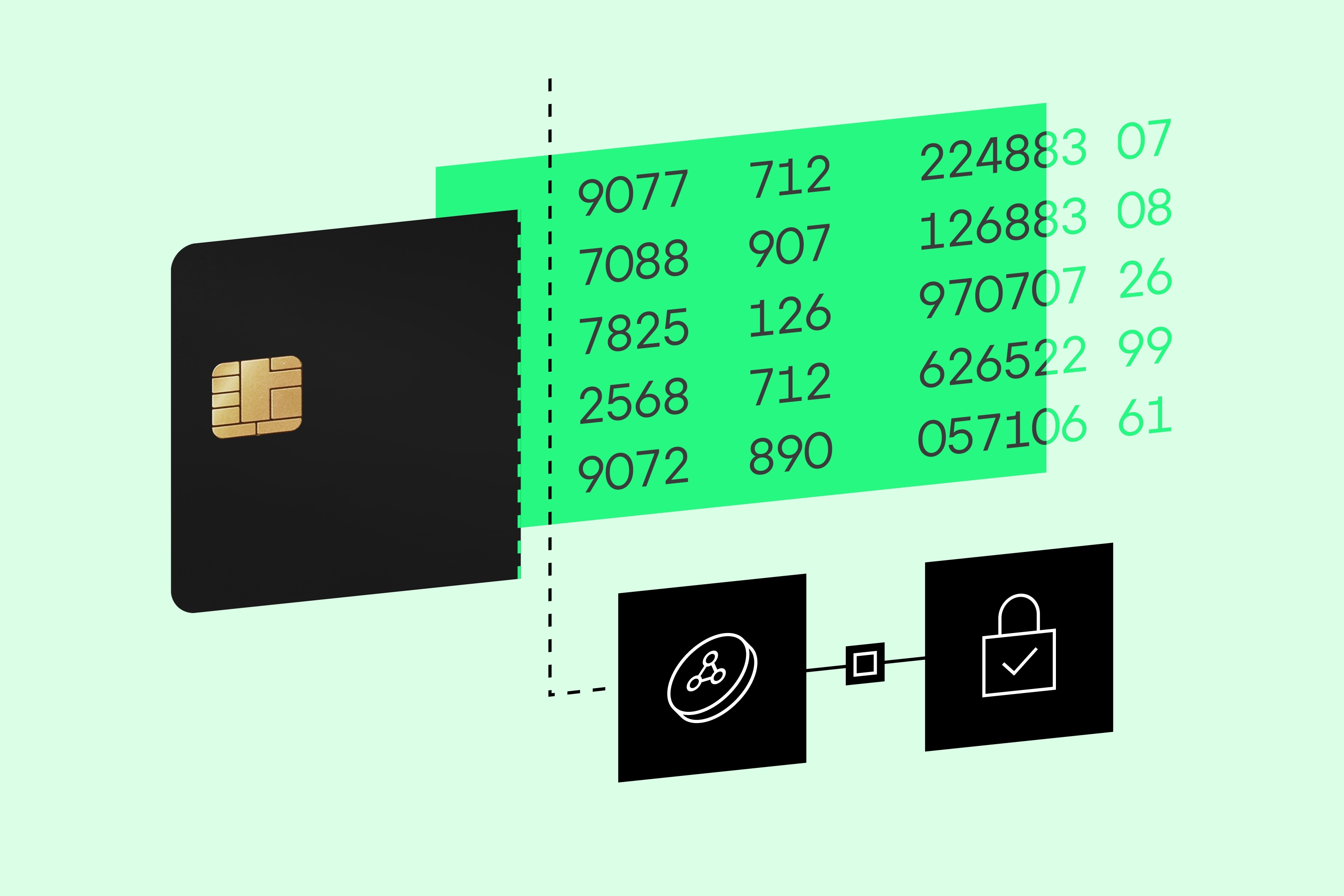 Payment tokenization - credit card number replaced with a secure token for safer online transactions.