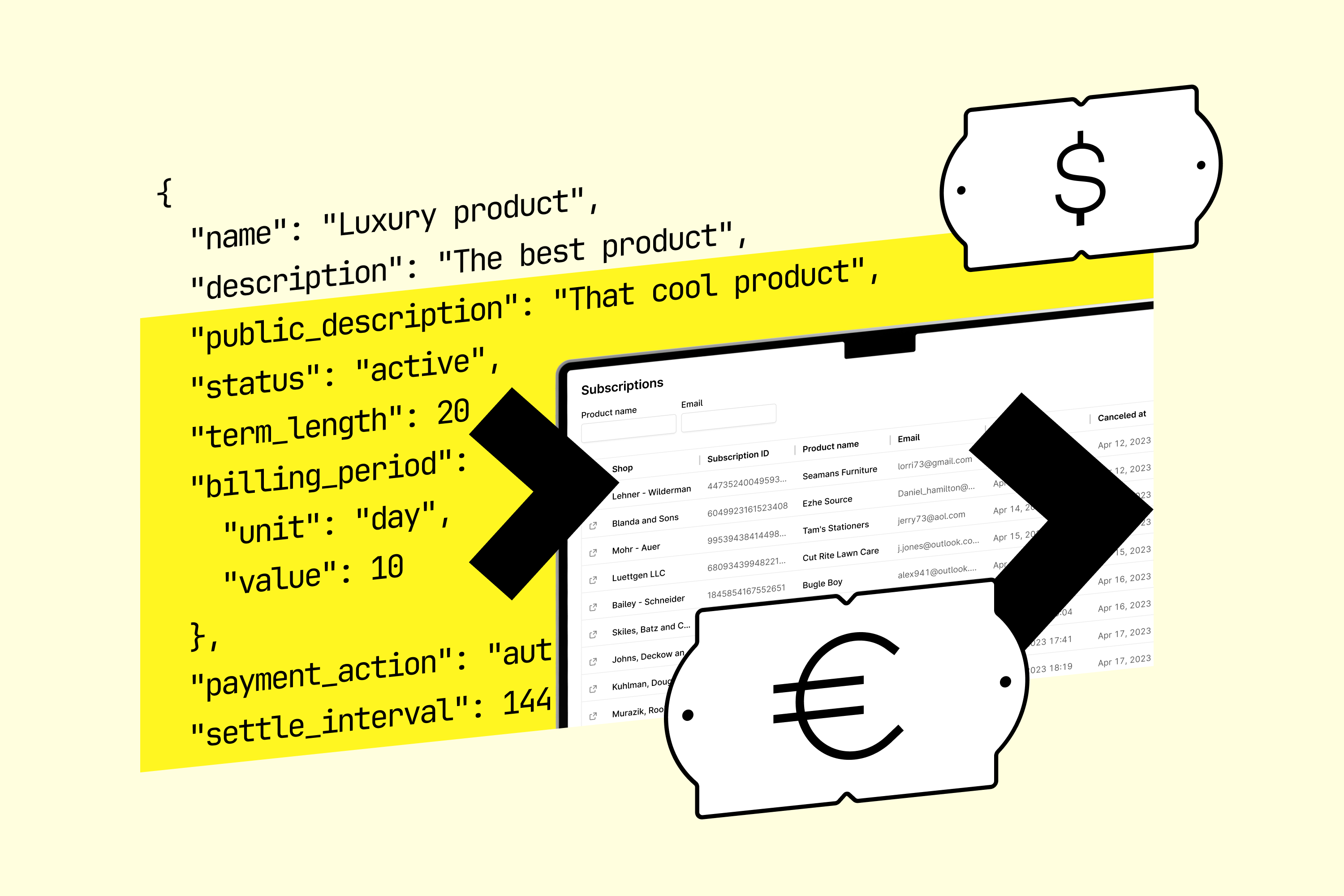 JSON product configuration with euro and dollar icons, and a dashboard in the background, symbolizing payment and billing setup.