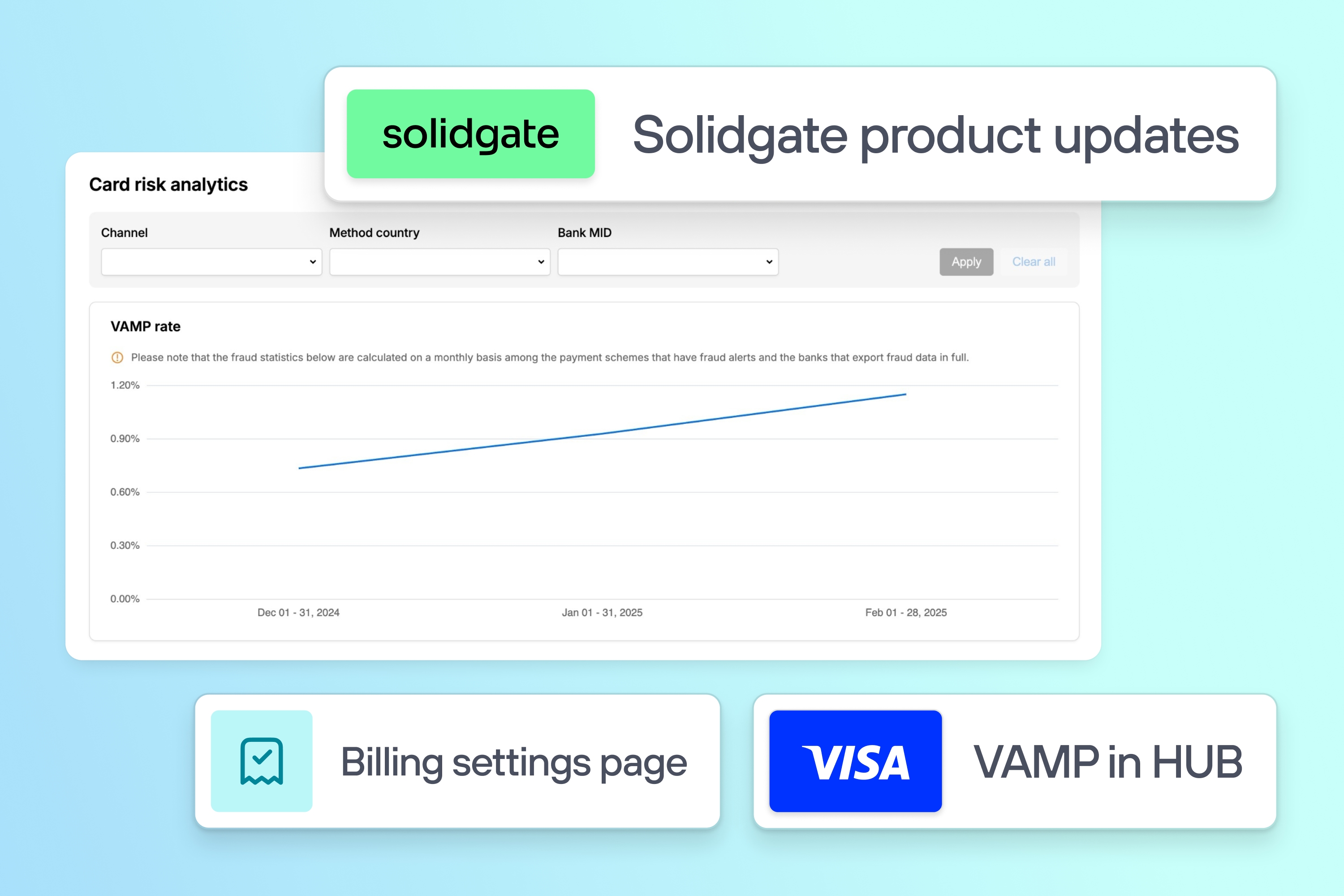 Solidgate product updates covering Billing settings page, and Visa VAMP in HUB phrases on a blue background.