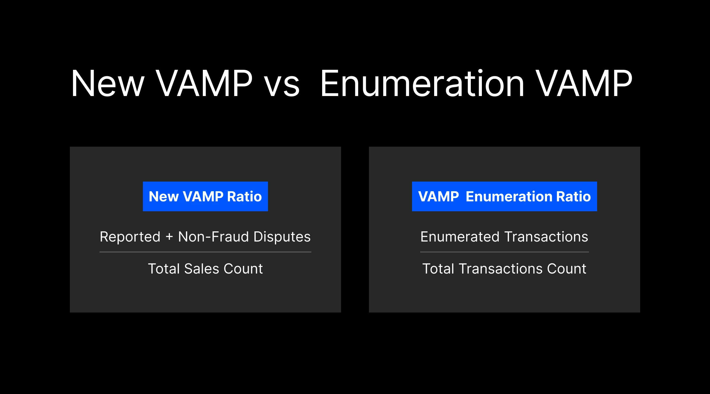 Comparison graphic titled New VAMP vs Enumeration VAMP showing formulas: New VAMP Ratio is reported plus non-fraud disputes divided by total sales count, and VAMP Enumeration Ratio is enumerated transactions divided by total transactions count.