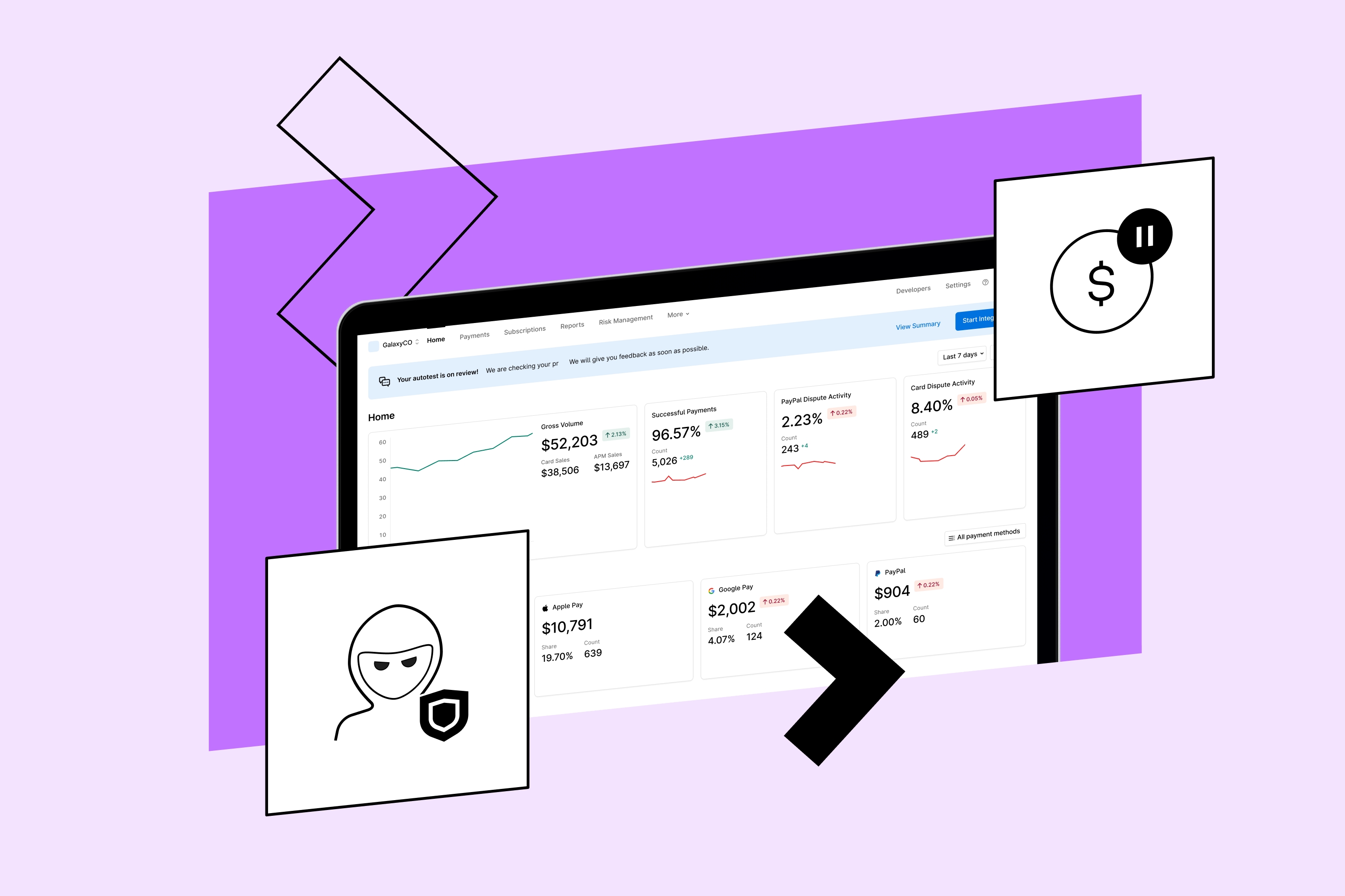 A screen with payment analytics dashboard, surrounded by icons for security, paused transactions, and a masked user, represents monitoring for fraud or chargebacks.