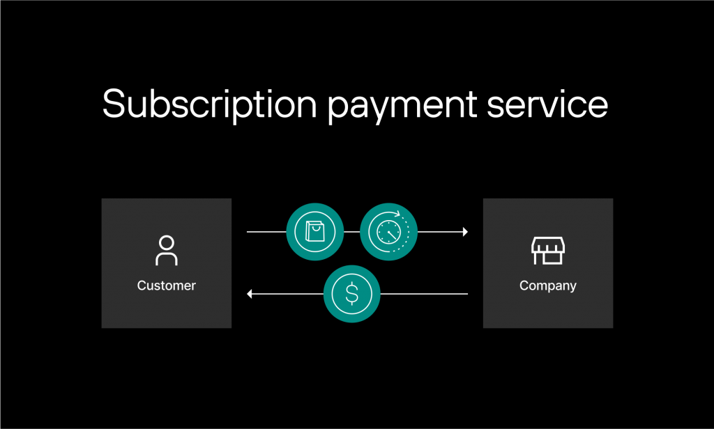 subscription payment service illustration