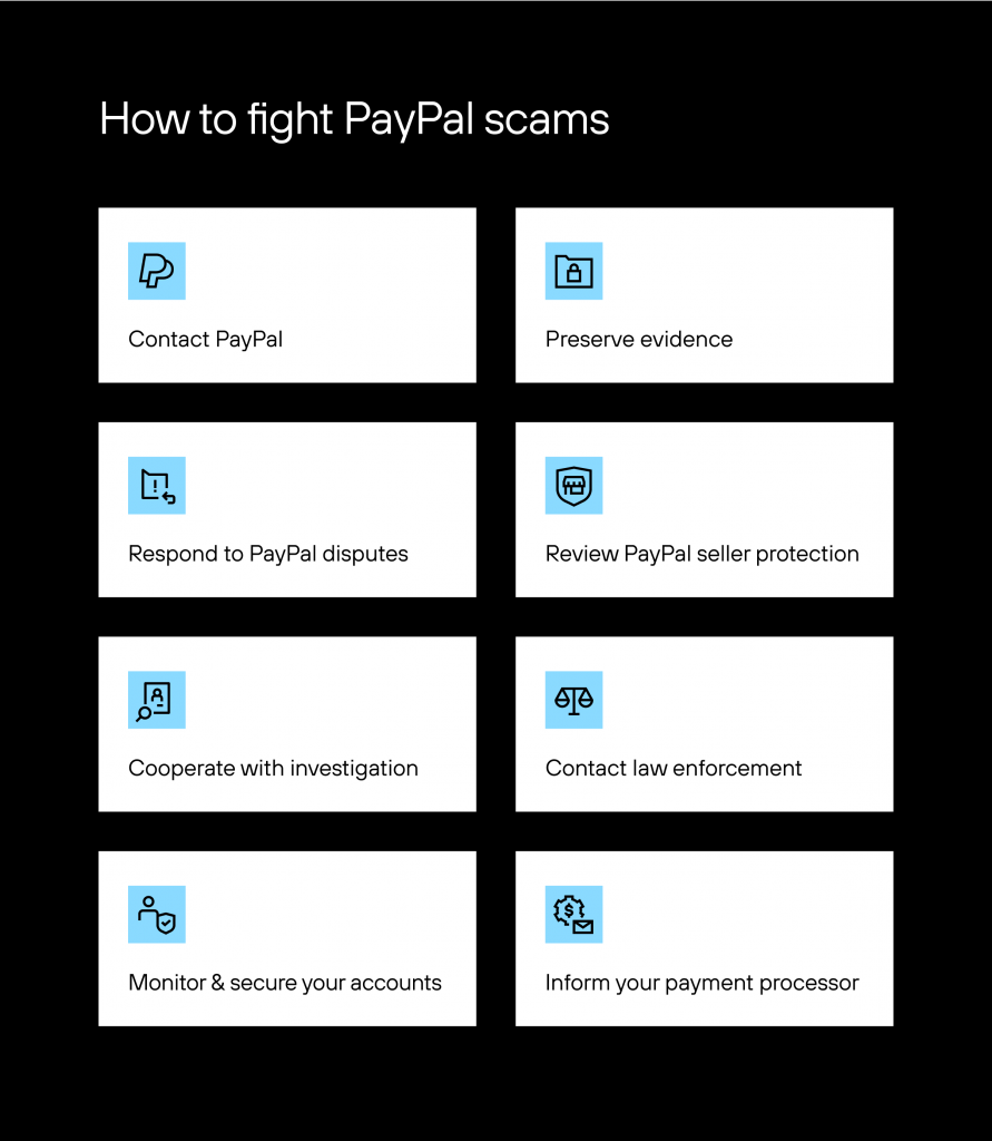 How to fight PayPal scams
