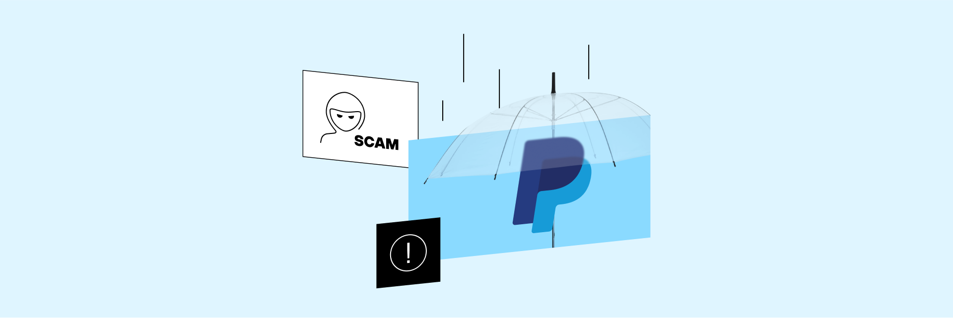 PayPal Chargeback Scams