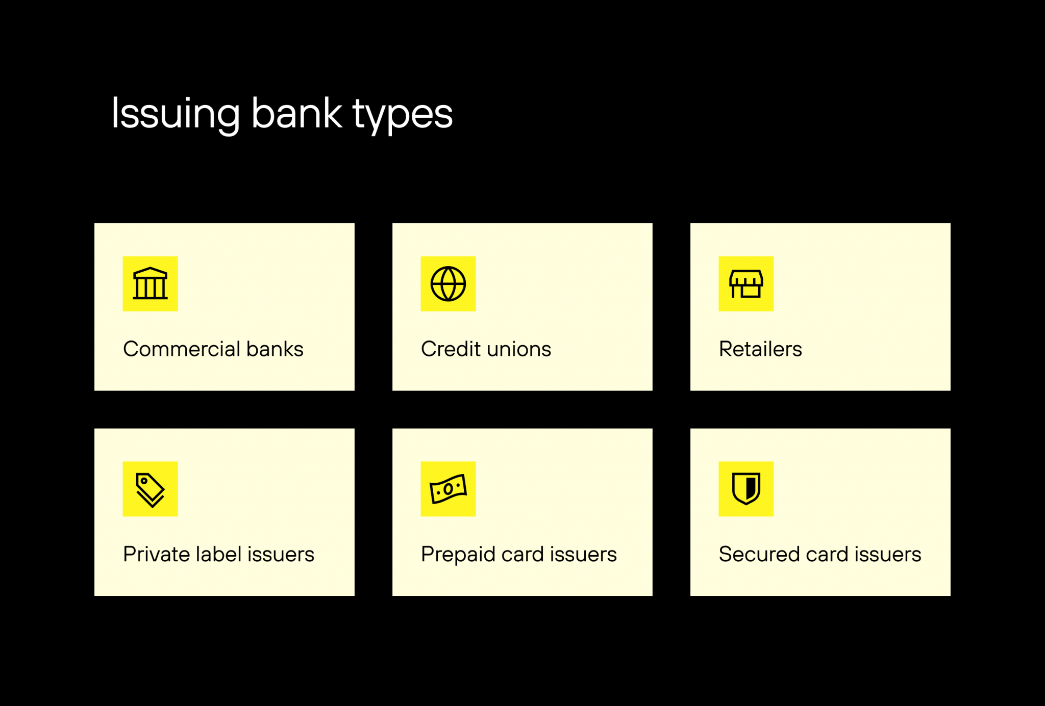 What is an Issuing Bank - Definition and Explanation - Solidgate